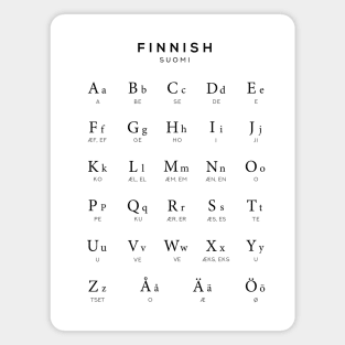 Finnish Alphabet Chart, Finland Language Learning Magnet